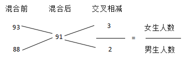 1522382382871616.png 1.png