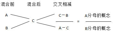 1522382411934837.png 1.png