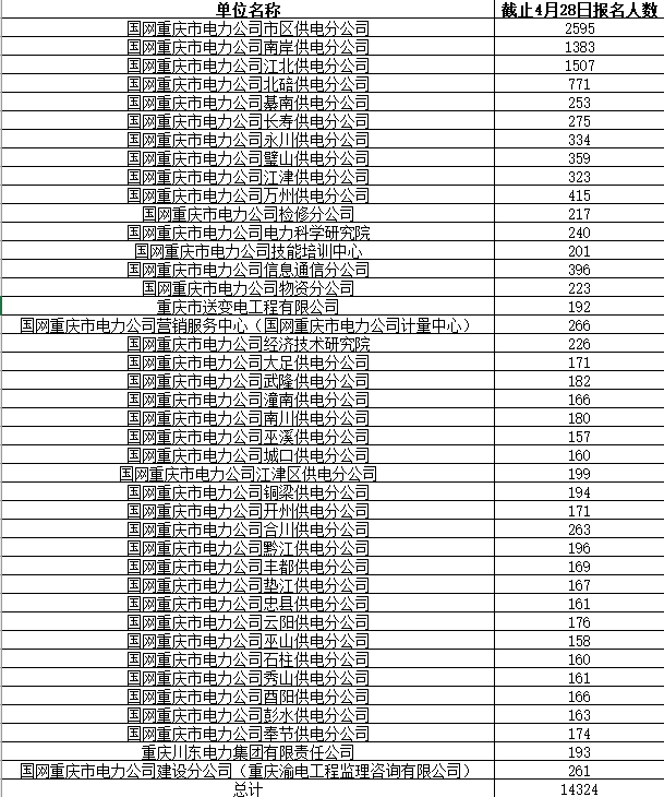 微信截图_20200428163747.png