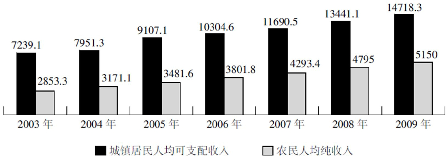 重庆公务员考试.jpg