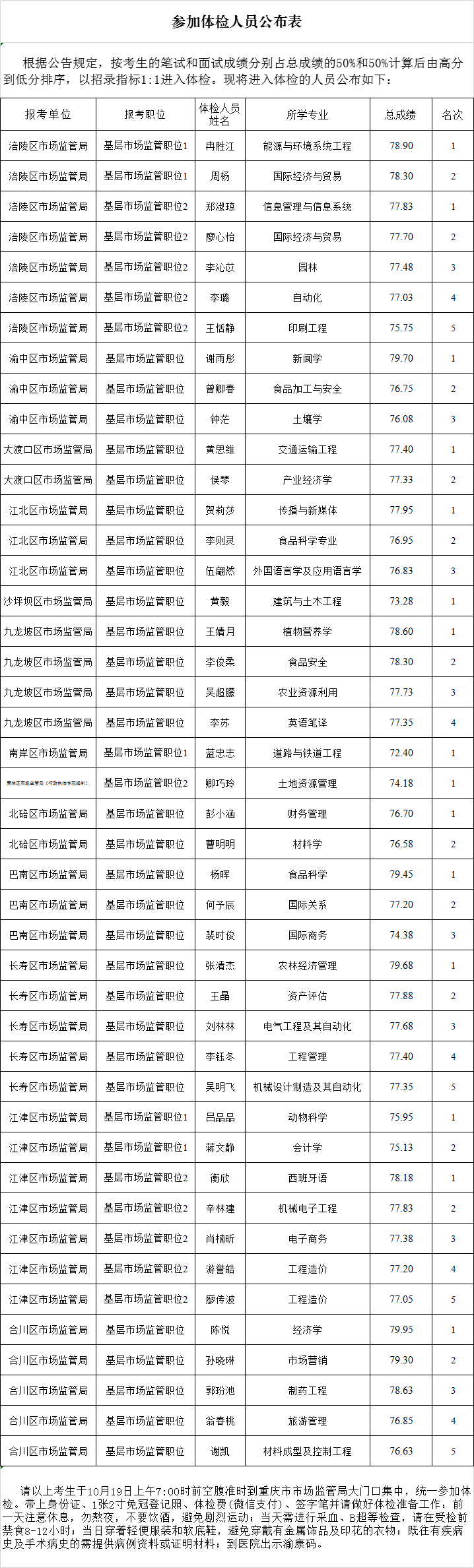 1603137740351069.png