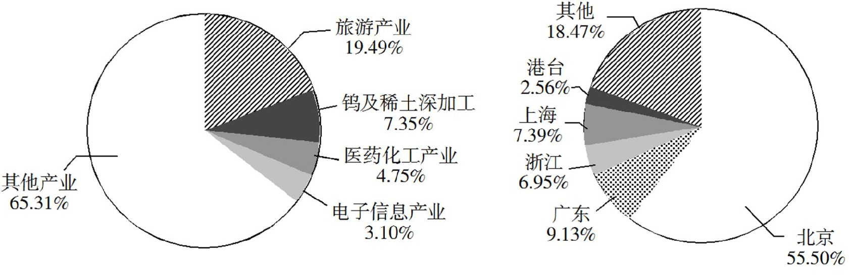 1632097968791310.jpg 微信图片_20210920163200.jpg