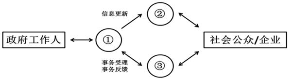 1637390842643057.jpg 123.jpg
