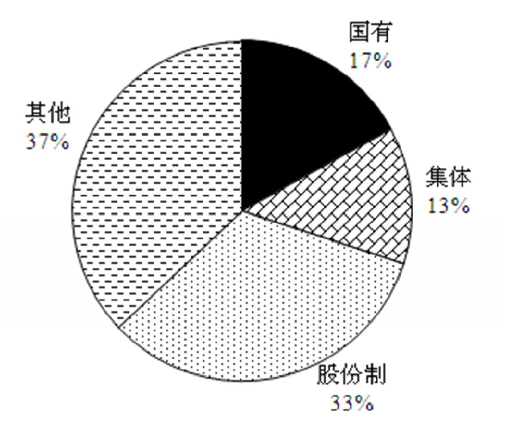 微信图片_20220317140843.jpg