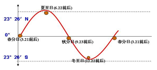 1681694996964432.png 微信图片_20230417092950.png