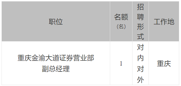 1773563768204254.png 总经理.png