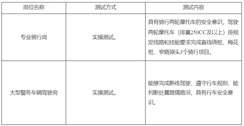 1791514945778558.png 岗位名称.png
