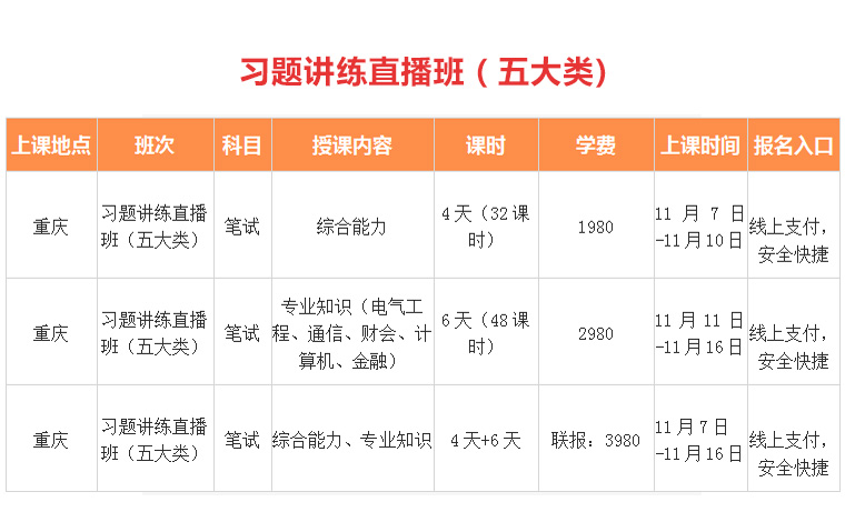 重庆公务员考试培训 重庆公务员考试培训