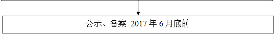 1476760544270169.png