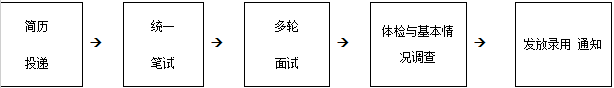 1519980700817226.png 20180302110011874.png