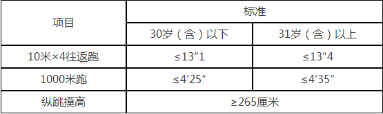 1534323814318923.png 20180814024013872.png