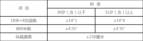 20180814024014919.png