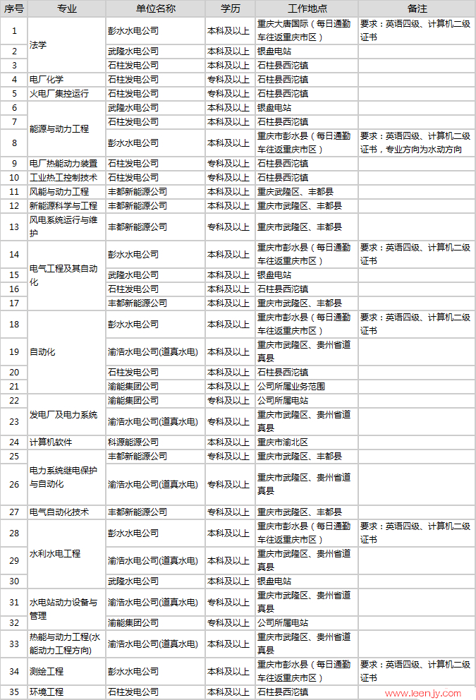 1536375504140687.jpg 大唐_meitu_2.jpg