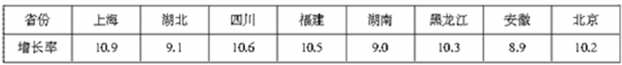 表2.png