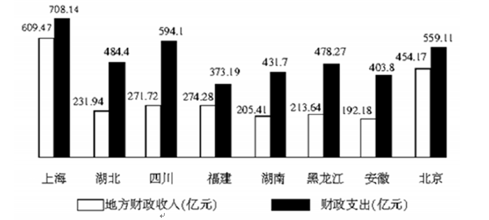 图2015.png