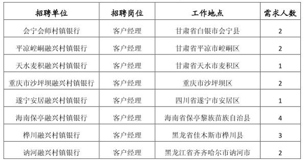 1552990265617744.jpg 图1.jpg