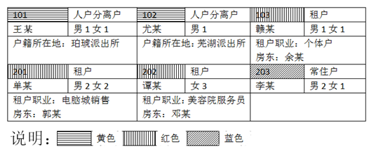 QQ图片20190322121359.png