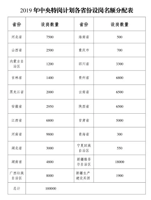 下载.png