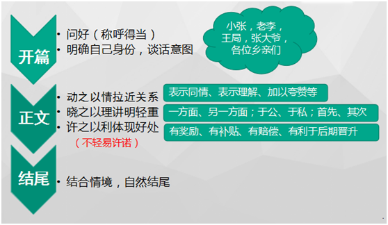 QQ图片20190514112515.png