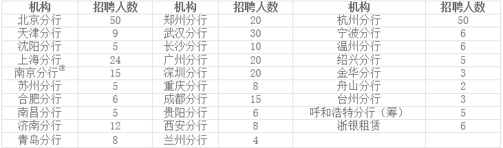 1567465947561159.png 20190902050450685.png