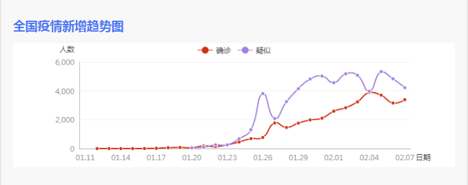 1581096826734826.png