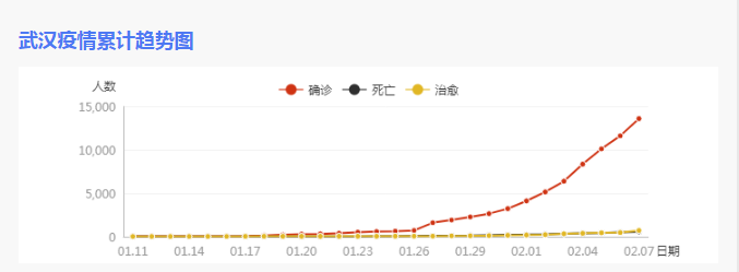 1581096827582274.png
