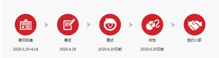 1584648963818087.png QQ截图20200320121343.png