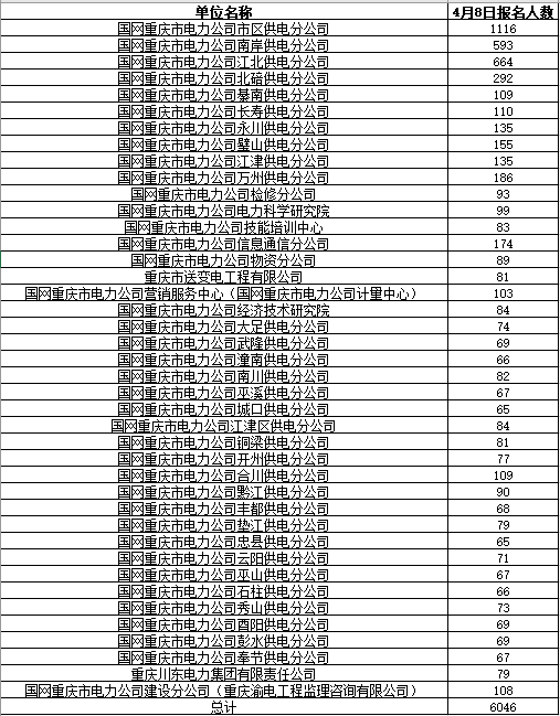 微信截图_20200409100815.png