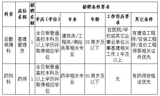 1587666599451309.jpg QQ截图20200424102927.jpg