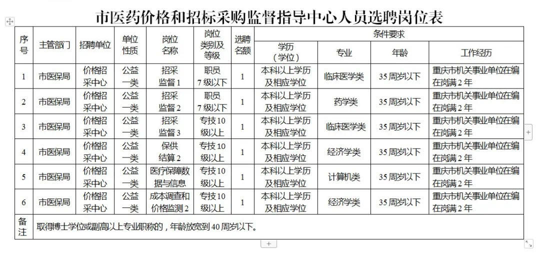 1588792970806864.jpg 微信图片_20200507112138.jpg