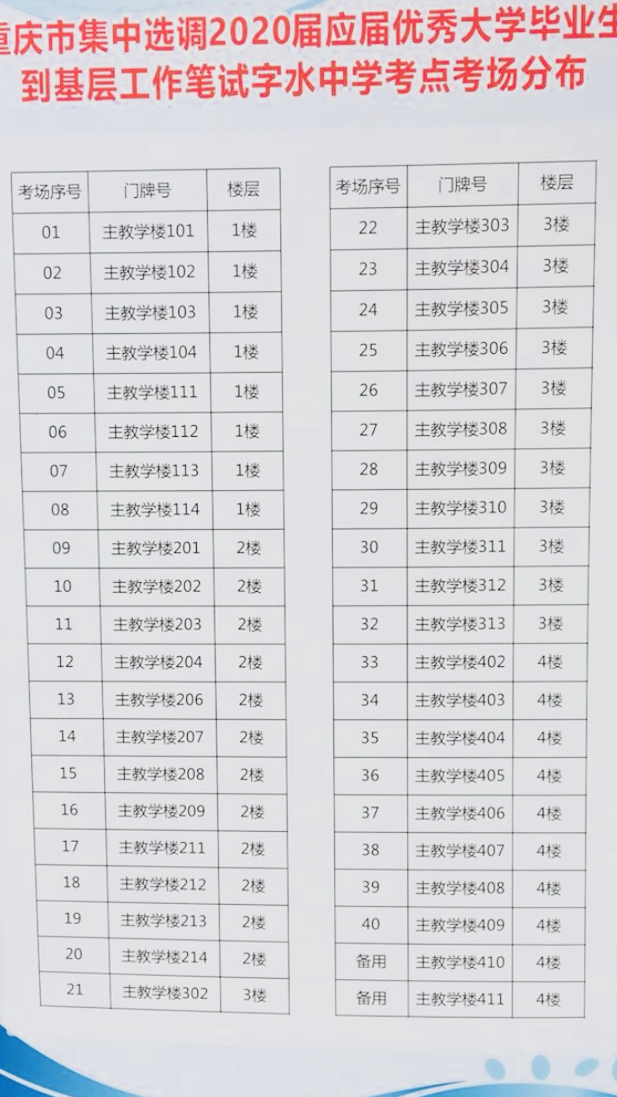 如若图片看不清晰，点我下载，查看原片.jpg