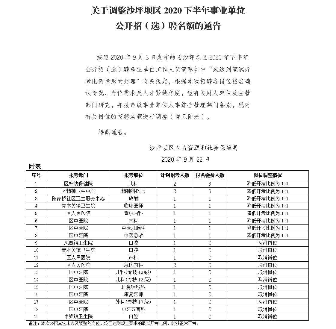 重庆事业单位考试.jpg
