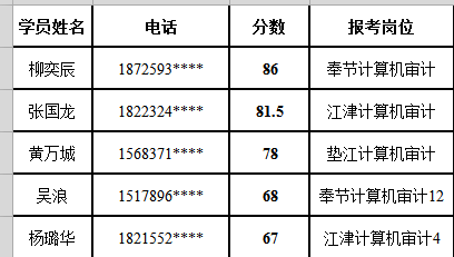1601676168233114.png 重庆公务员考试.png