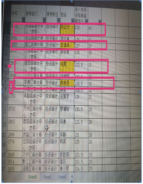1601676490630205.png 重庆公务员考试8.png