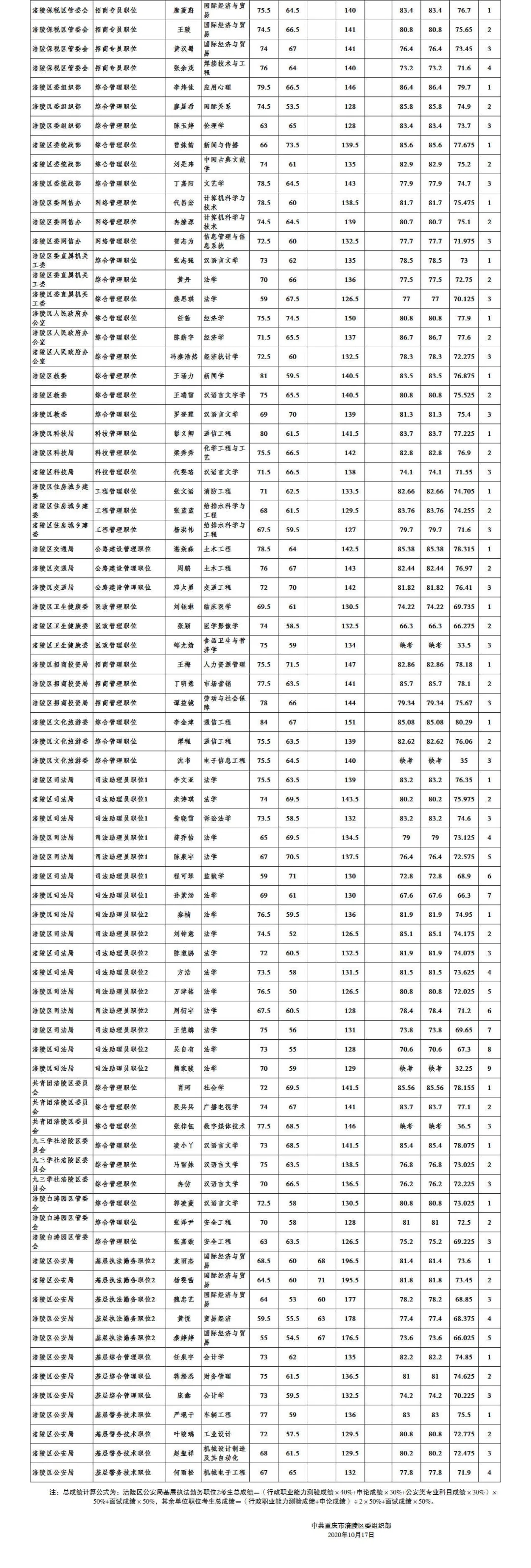 1603241847848731.jpg