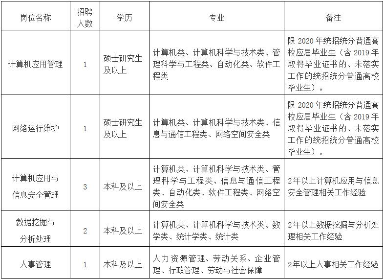 1605481775802603.jpg QQ截图20201116150705.jpg