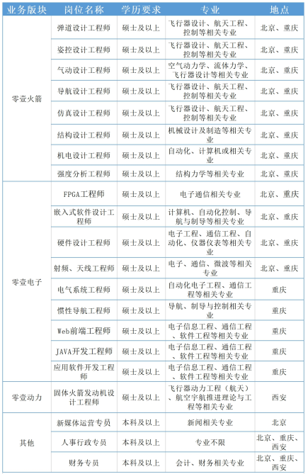 1610326164419860.png aa7e8082516e4af9baa0a7e91dec7595.png