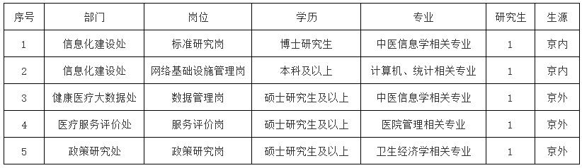 1617748254471562.png 微信图片_20210407142651.png