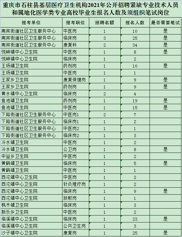 1641971815151168.png 1.png