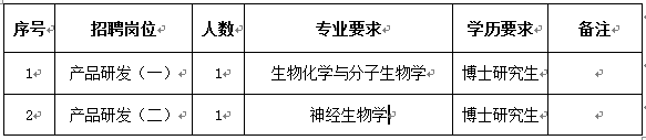 1654847170876537.png 777dd7aabc434629ac868199b8def277.png
