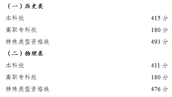 1656039593636009.png 6097750a31b90c19d214f05103efaea5_640_wx_fmt=png&wxfrom=5&wx_lazy=1&wx_co=1.png