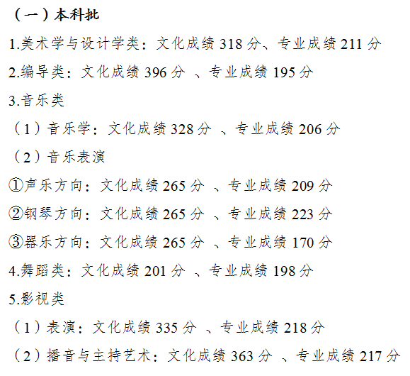 1656039669207011.png 0d2f8dbc71f608850444e93ab4689667_640_wx_fmt=png&wxfrom=5&wx_lazy=1&wx_co=1.png