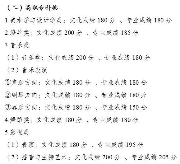 1656039679855581.png fb643752401227e764fa938937853e9b_640_wx_fmt=png&wxfrom=5&wx_lazy=1&wx_co=1.png