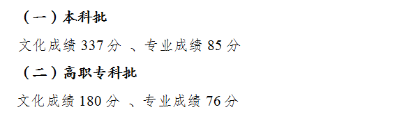 1656039688764618.png 1656039688340788.png