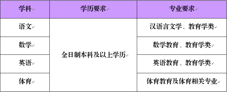 1656232917243341.png 微信图片_20220626164146.png