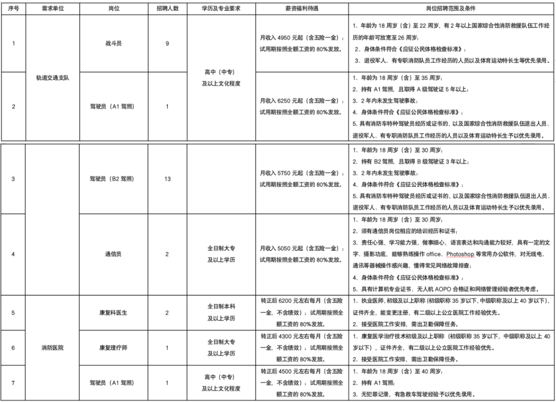 1658481325121166.png QQ截图20220722171548.png