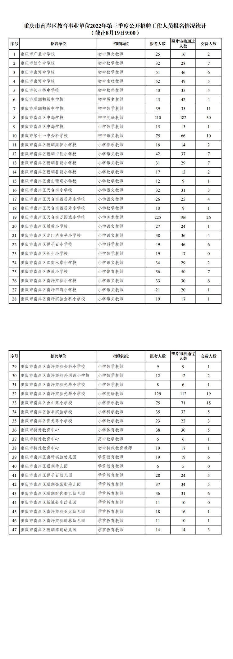 1660887723406036.png W020220819378777907258_ORIGIN副本.png