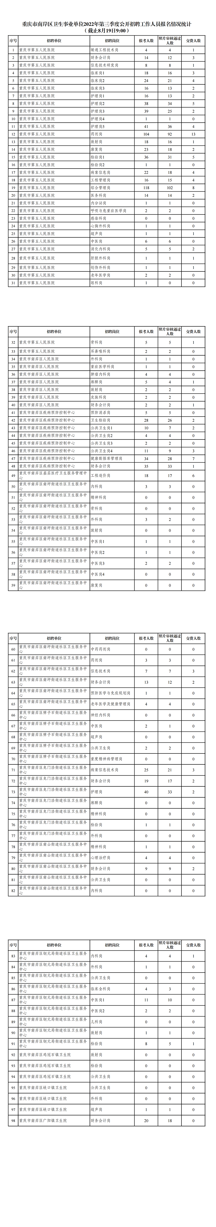 1660892568651995.png 南岸卫生.png