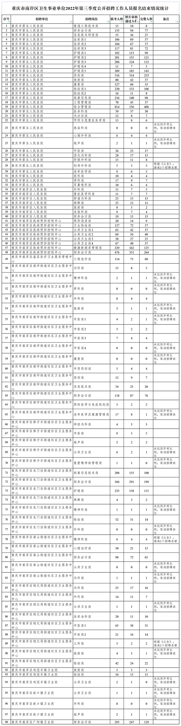 卫生.png