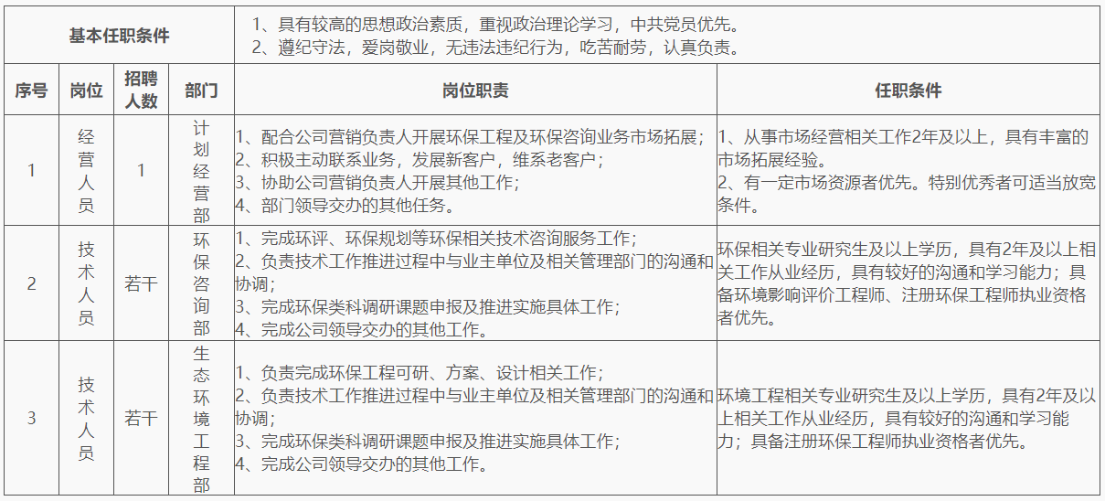 1670568742721878.png 微信截图_20221209145218.png